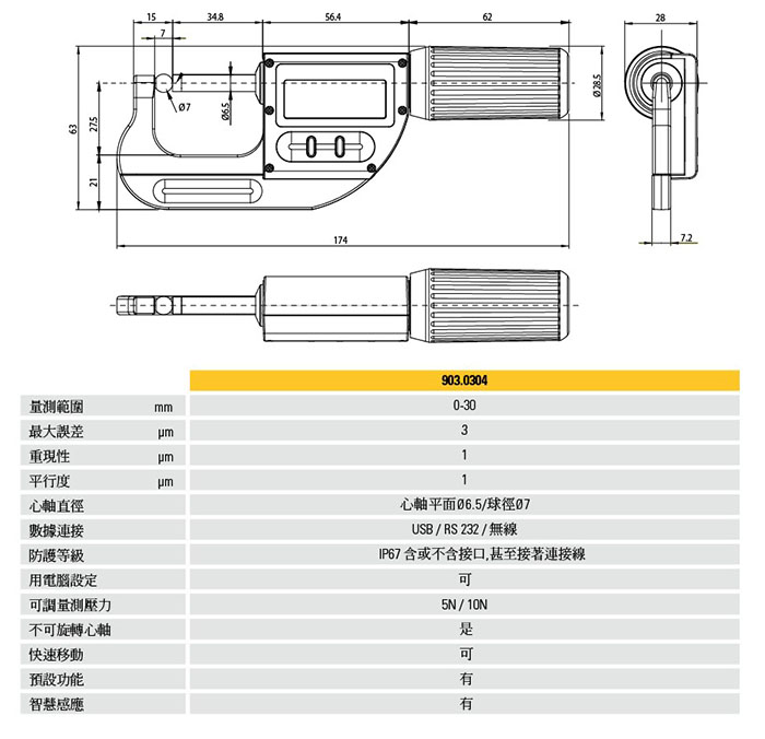 瑞士 Sylvac S_MikePRO IP67 快速電子外徑直進式分厘卡