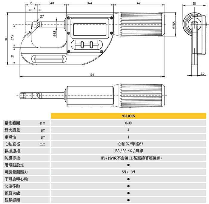 瑞士 Sylvac S_MikePRO IP67 快速電子外徑直進式分厘卡