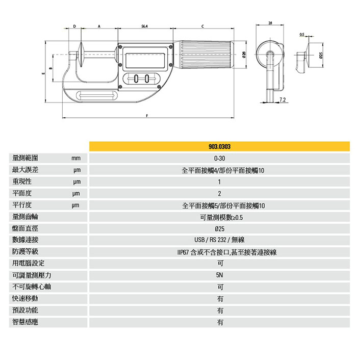 瑞士 Sylvac S_MikePRO IP67 快速電子外徑直進式分厘卡