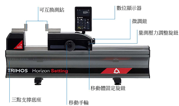 瑞士 Trimos 高水准卧式测长仪