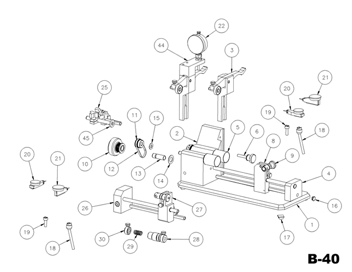 美國 Universal B40 同心度測試儀