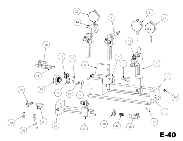 美國 Universal E40 同心度測試儀