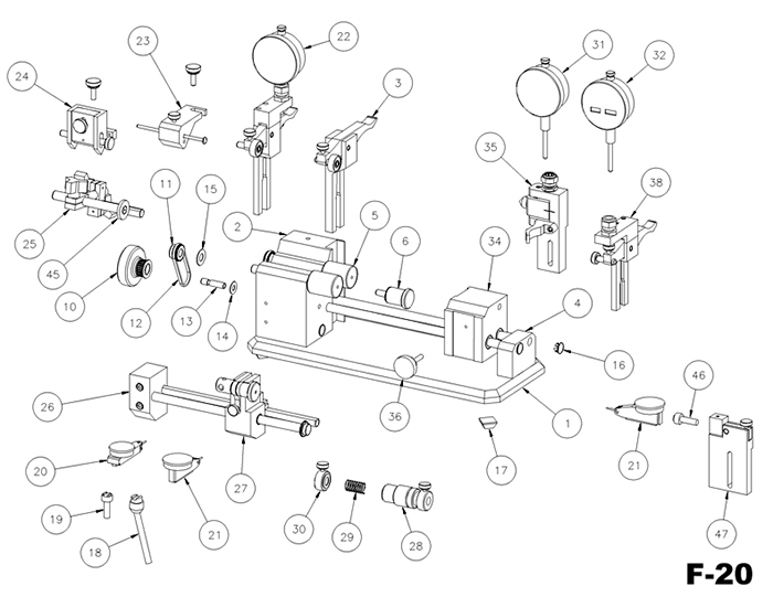 美國 Universal F20 同心度測試儀